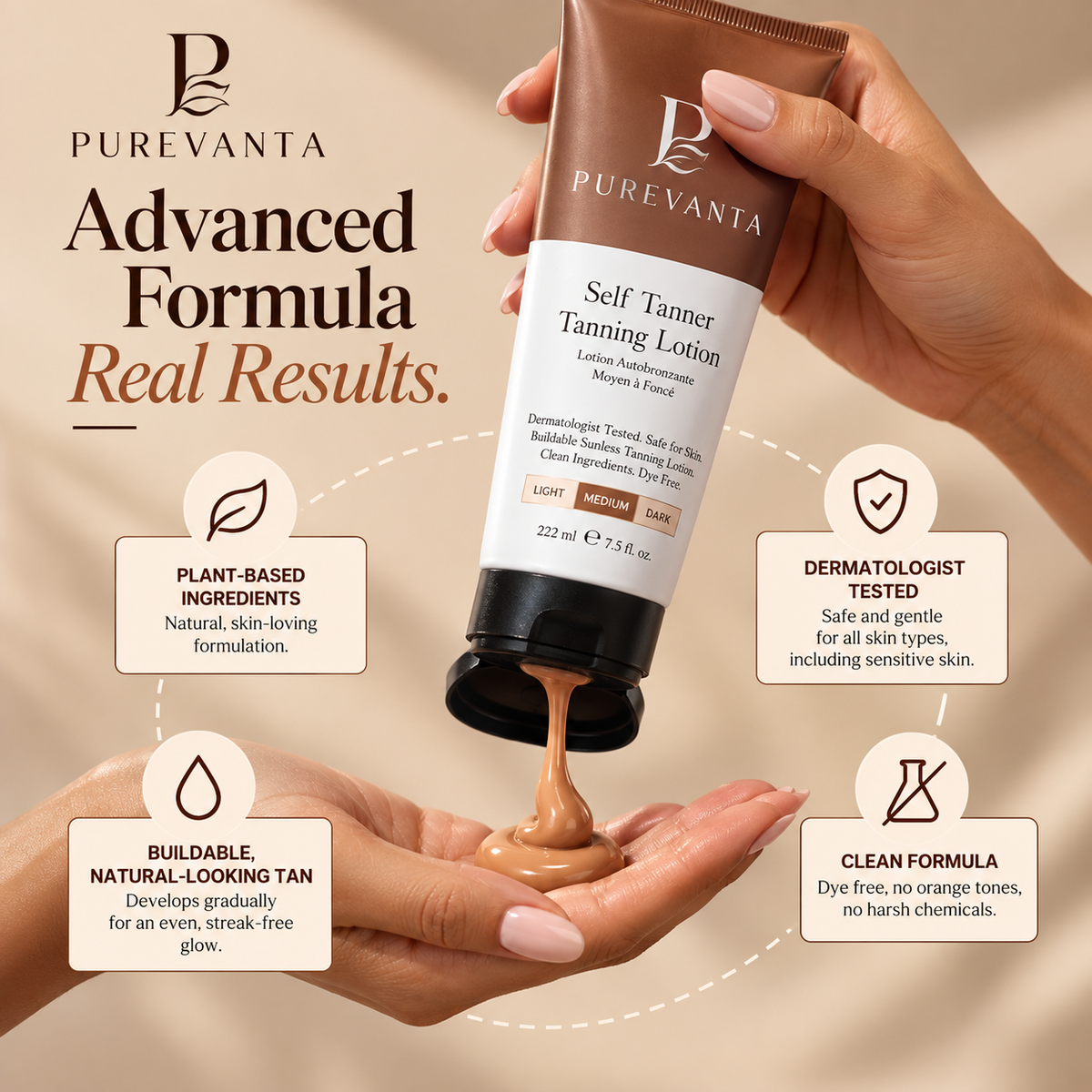 Sunless Self Tanning Lotion Formula