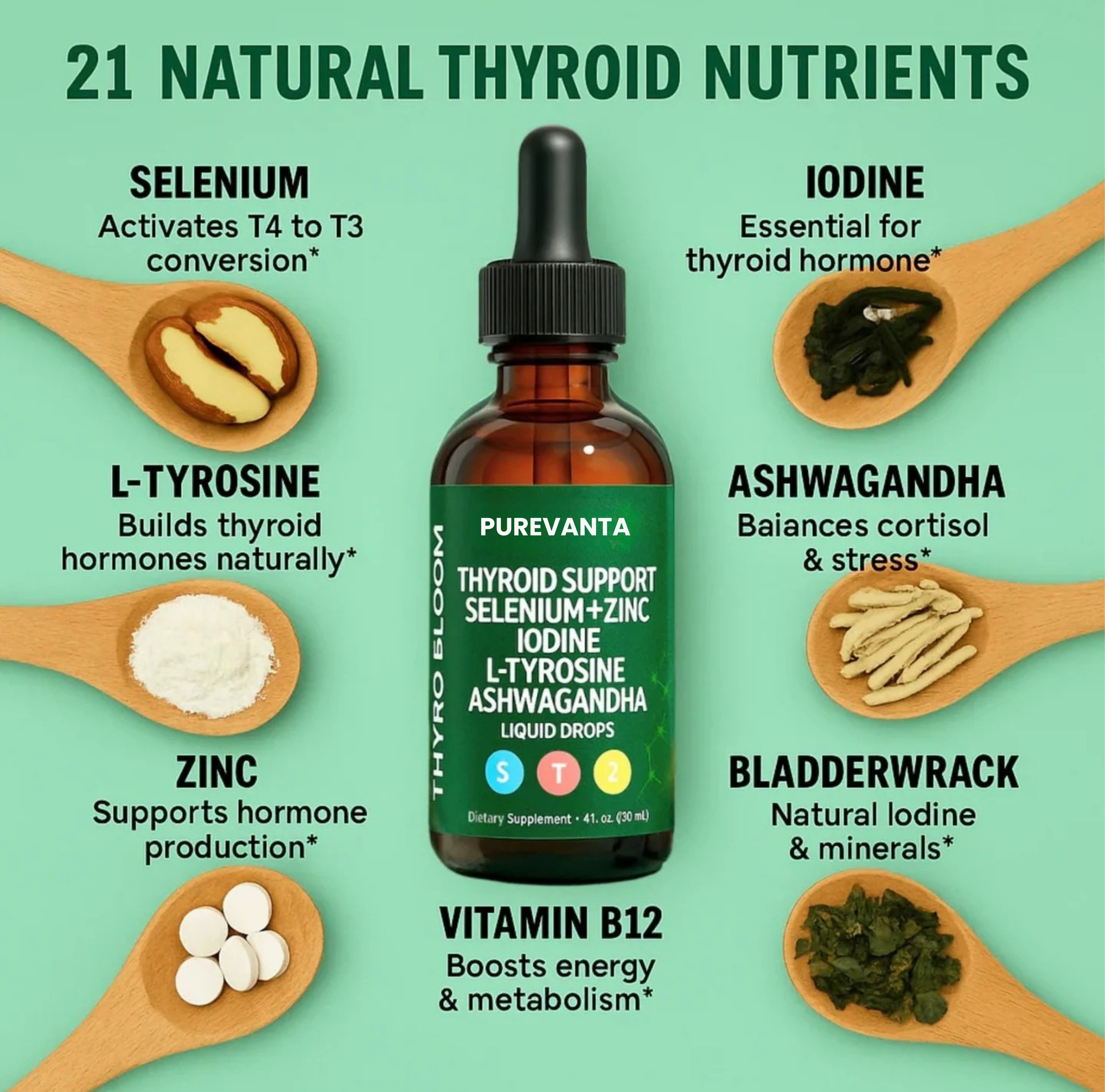 Purevanta Thyroid Support