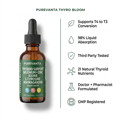 The Missing Piece in Your Thyroid Treatment