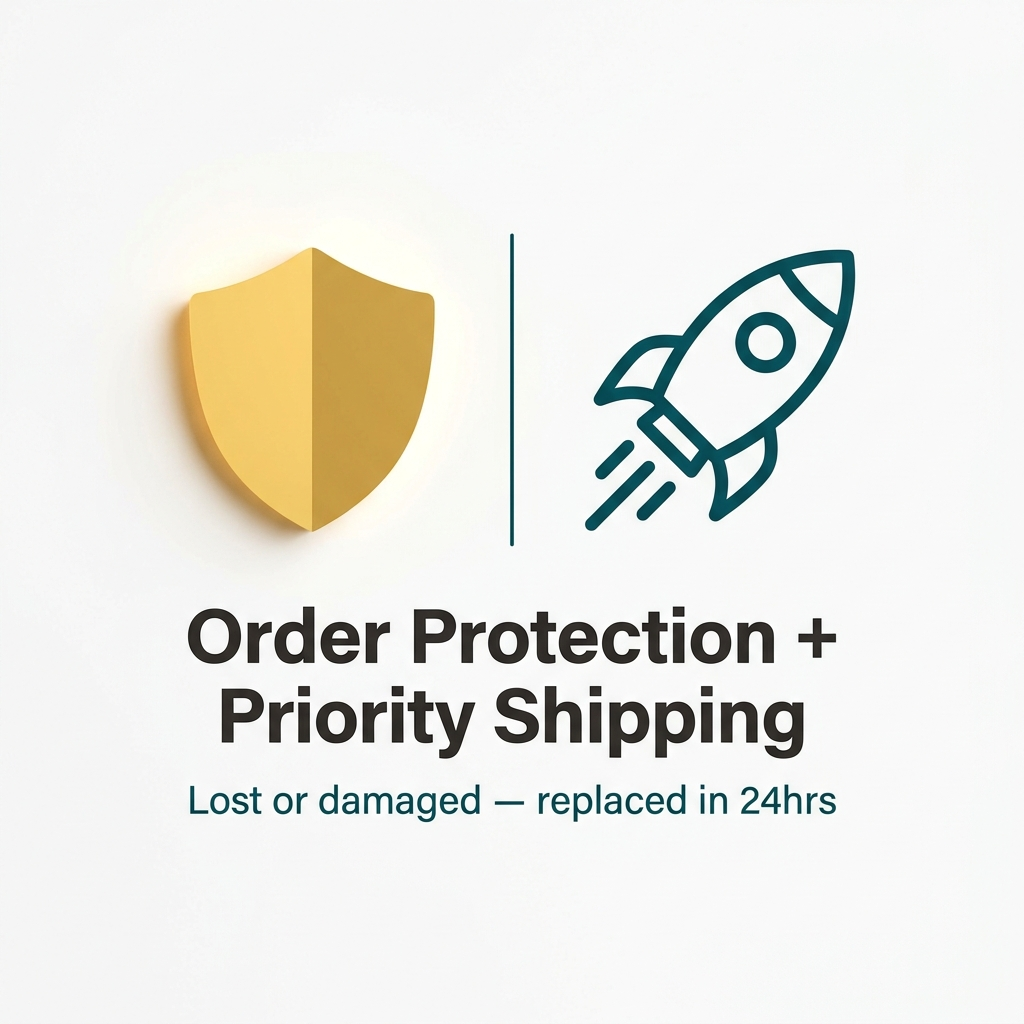 ORDER PROTECTION + PRIORITY SHIPPING